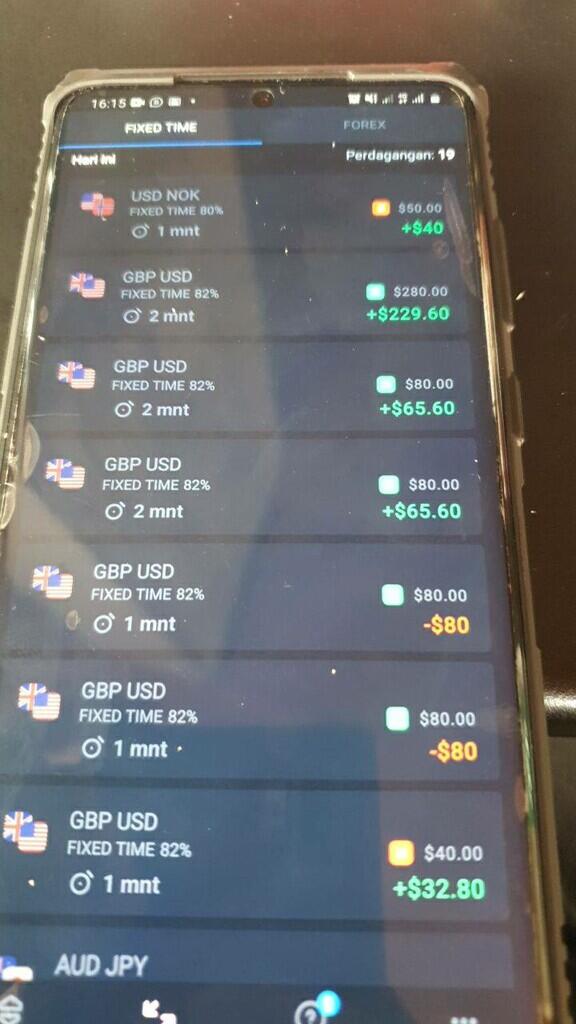 Trading Forex Di Olymptrade Dan Hasilnya Lumayan