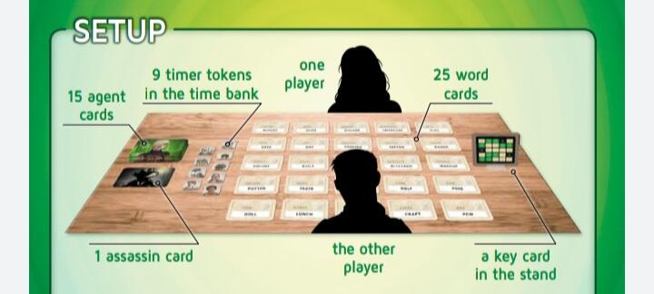&#91;COC BOARDGAME&#93; Ngedate Jadi Lebih Seru Sambil Main Boardgame Codenames : Duet