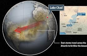 Apa Saja Hal Menakjubkan Yang Pernah Terjadi di Dunia?