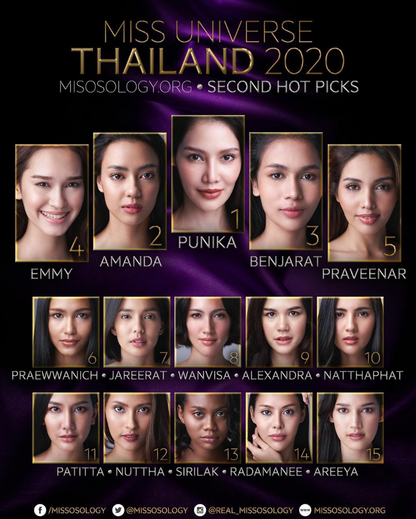 Polfah Punika Si Kandidat Terkuat Di Miss Universe Thailand 2020