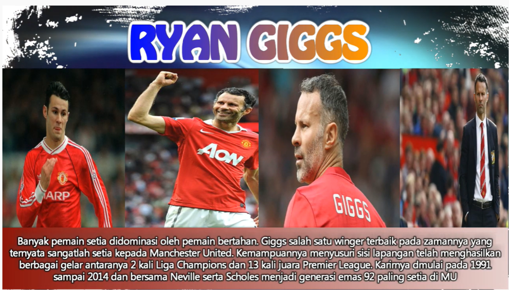 Deretan Pemain Sepakbola yang Tidak Pernah Berganti Klub Sepanjang Karirnya