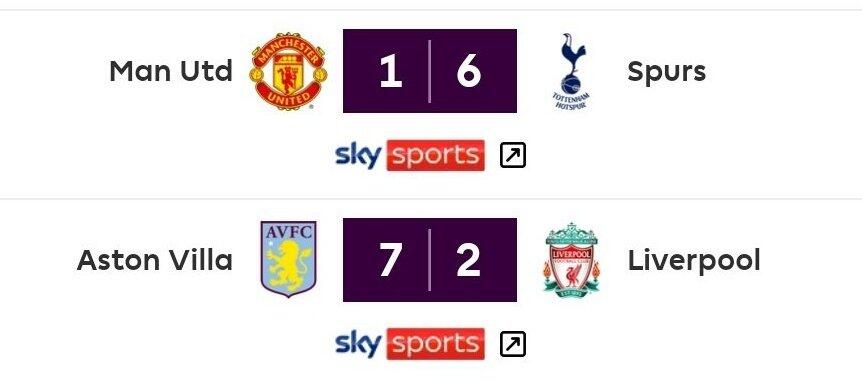 Liverpool Terbantai 7-2, MU Dihajar 6-1 Begini Rangkuman Liga Inggris Minggu Ini