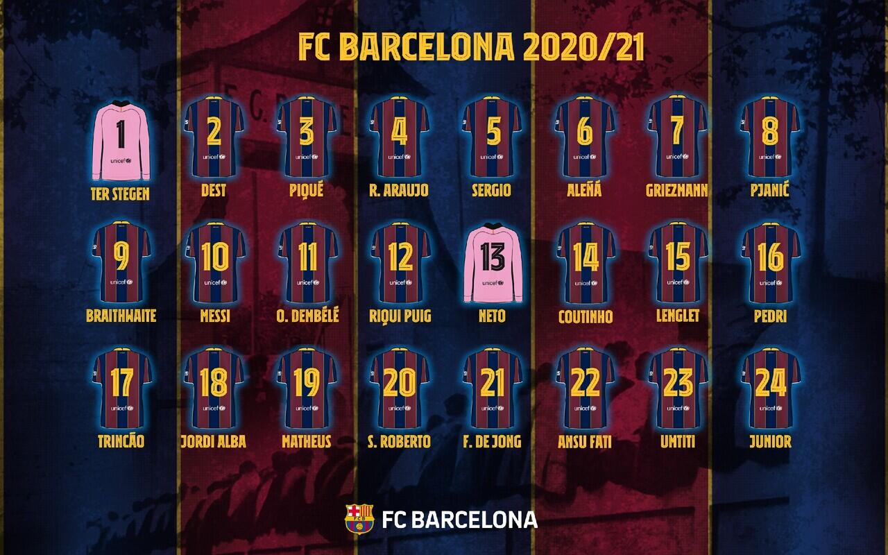 FC Barcelona Kaskus ★ Més que un club - More than a Club ★ Season 2020/