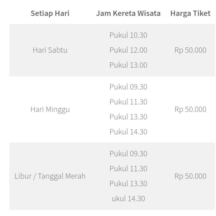 &#91;COC Reg. Semarang&#93; Wisata Edukasi di Semarang yang Pernah Ane Kunjungi