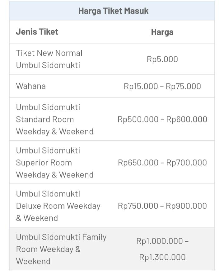 &#91;COC Reg. Semarang&#93; Wisata Edukasi di Semarang yang Pernah Ane Kunjungi