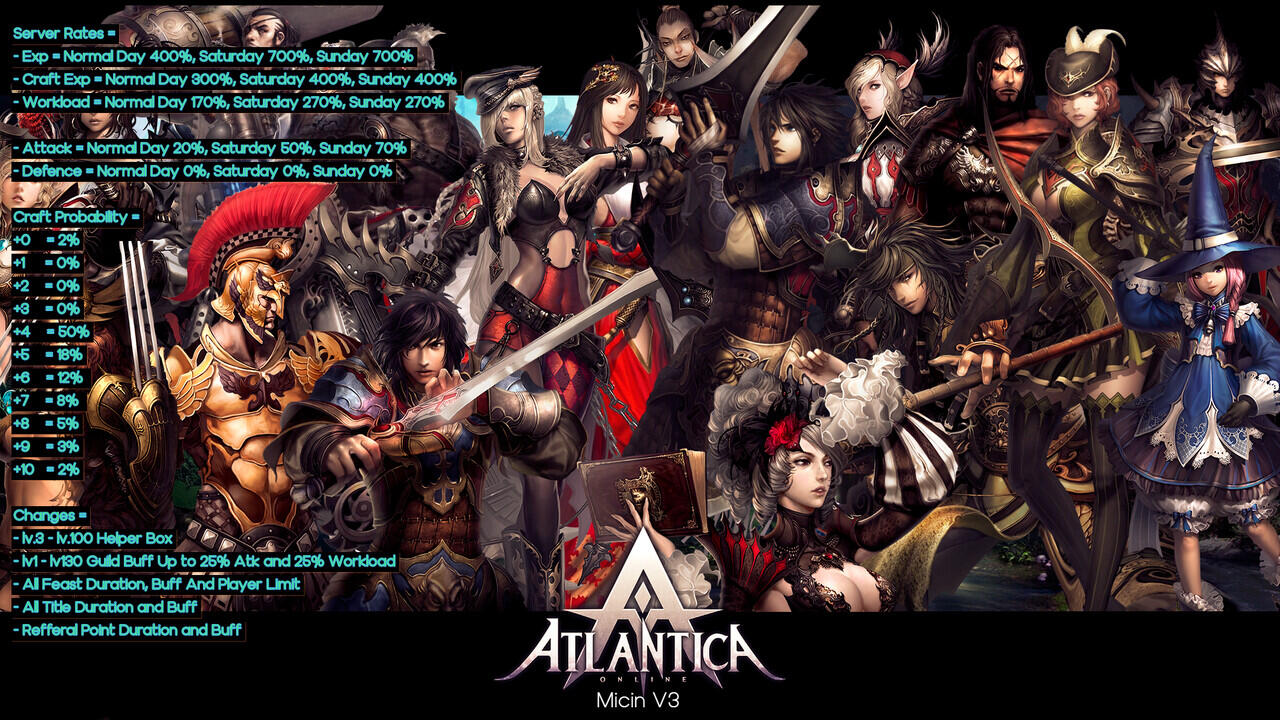 Micin Atlantica Game Version = 3.23.71 