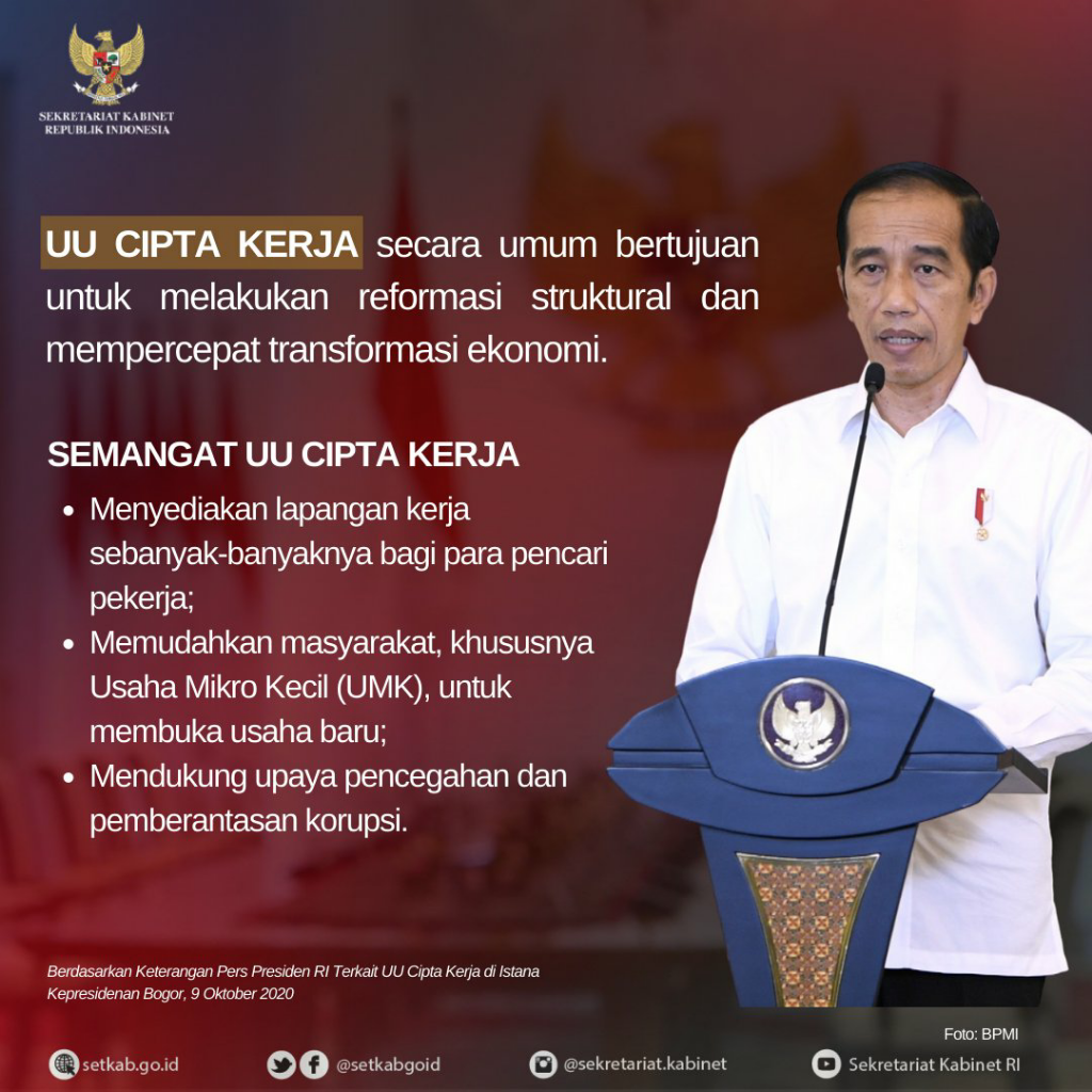 Satu Suara UU Ciptaker