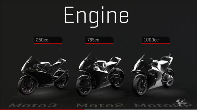 Perbedaan Mesin Motor MotoGP, Moto2, dan Moto3