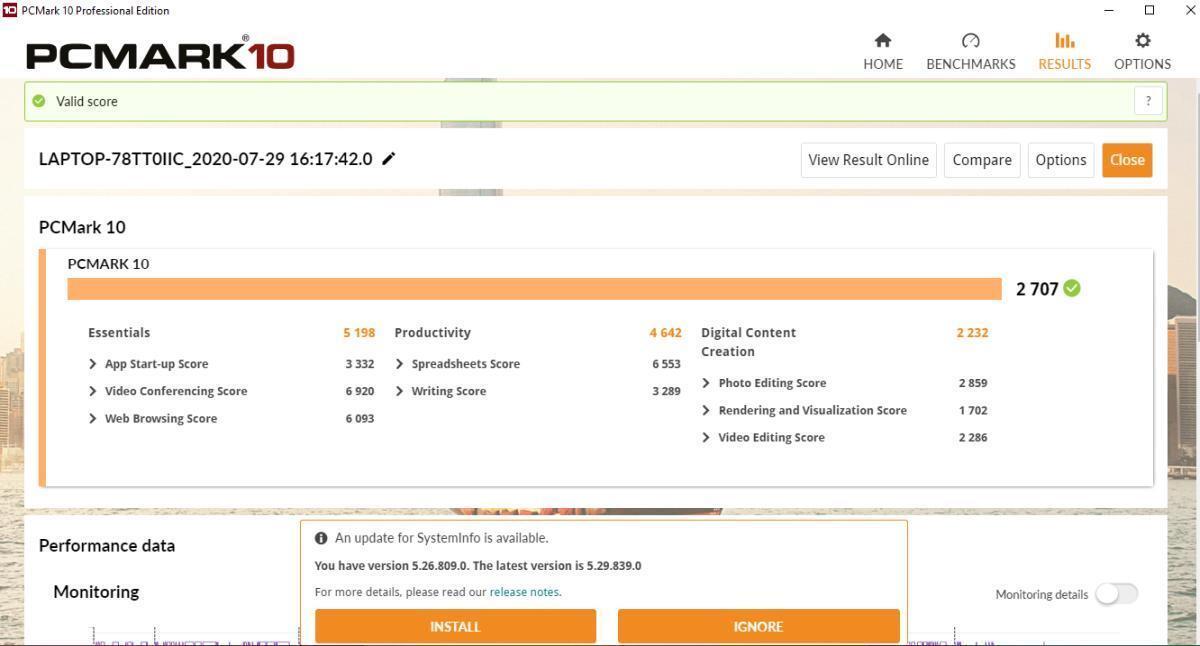 Review HP 14s-dk1003au