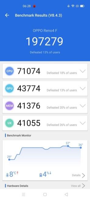 Review OPPO Reno4 F