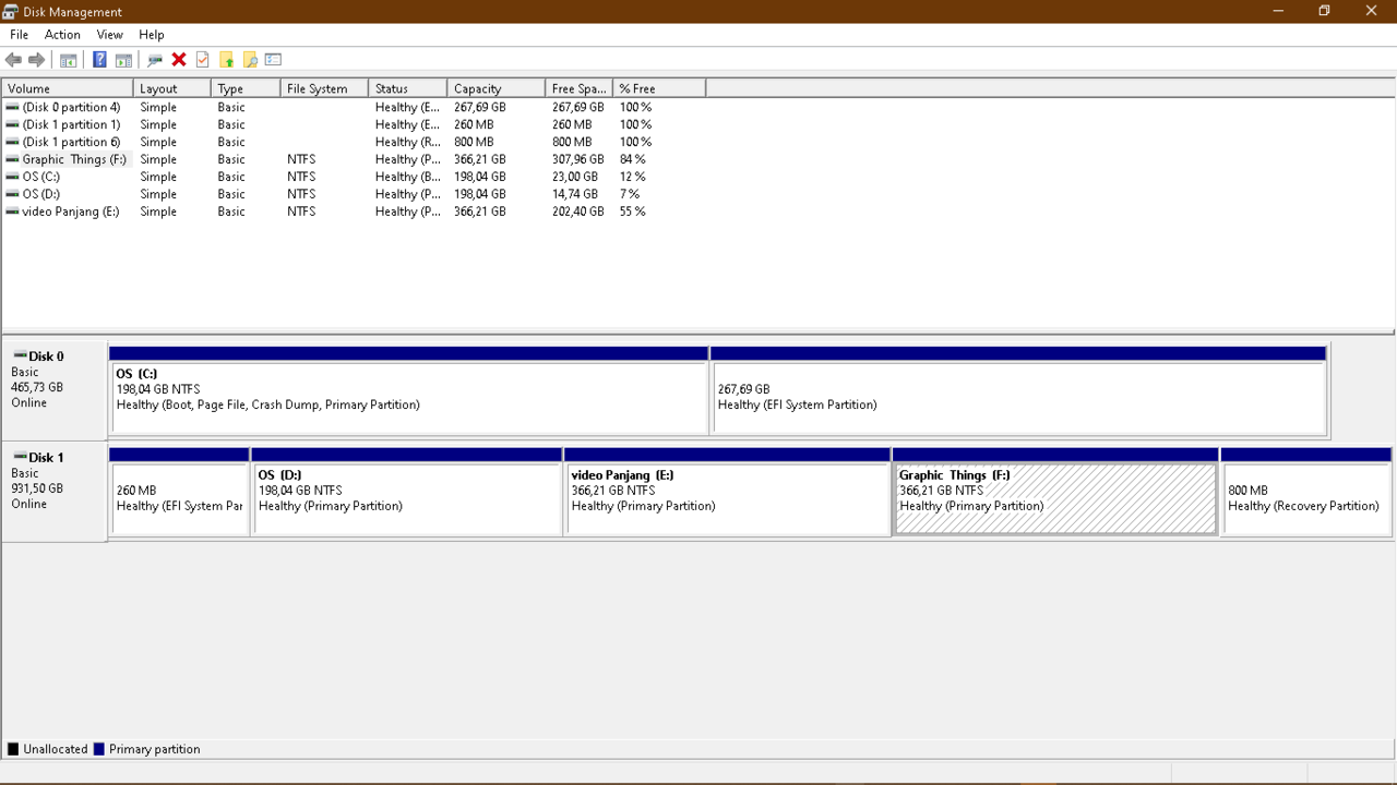 &#91;ASK&#93; Masalah Disk yang ada EFI System Partition