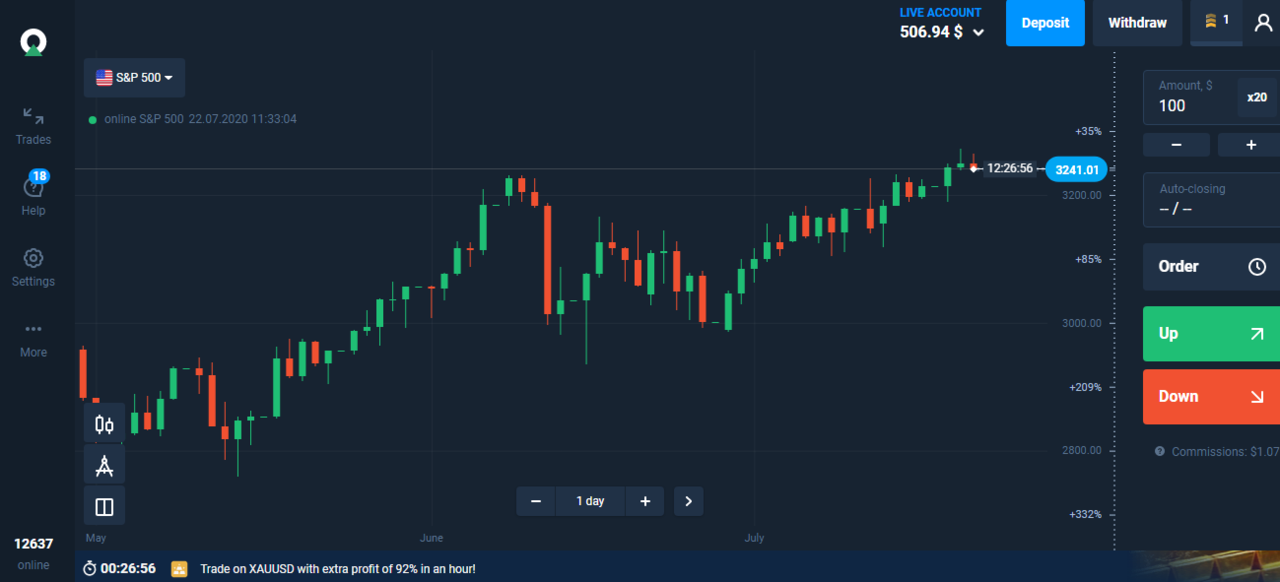 Olymp Trade: Manfaatkan Berita untuk Kuatkan Strategi Trading Anda