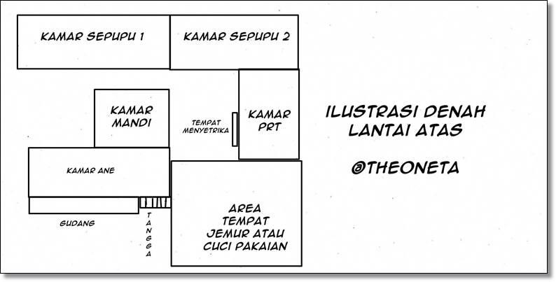 Gangguan Gaib yang Ane Rasakan di Rumah Paman