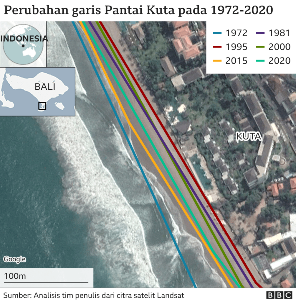 Bali Hadapi Abrasi Pantai Kuta Yang Parah dan Sangat Fatal, Mencapai Puluhan Meter