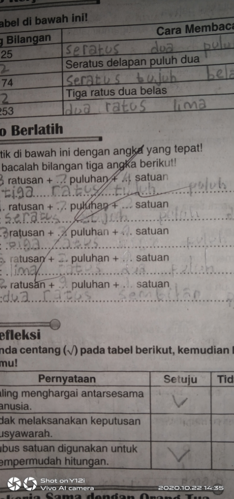 Mengenal Ponten, Tanda Tangan Sejuta Guru Warisan Kolonial Belanda