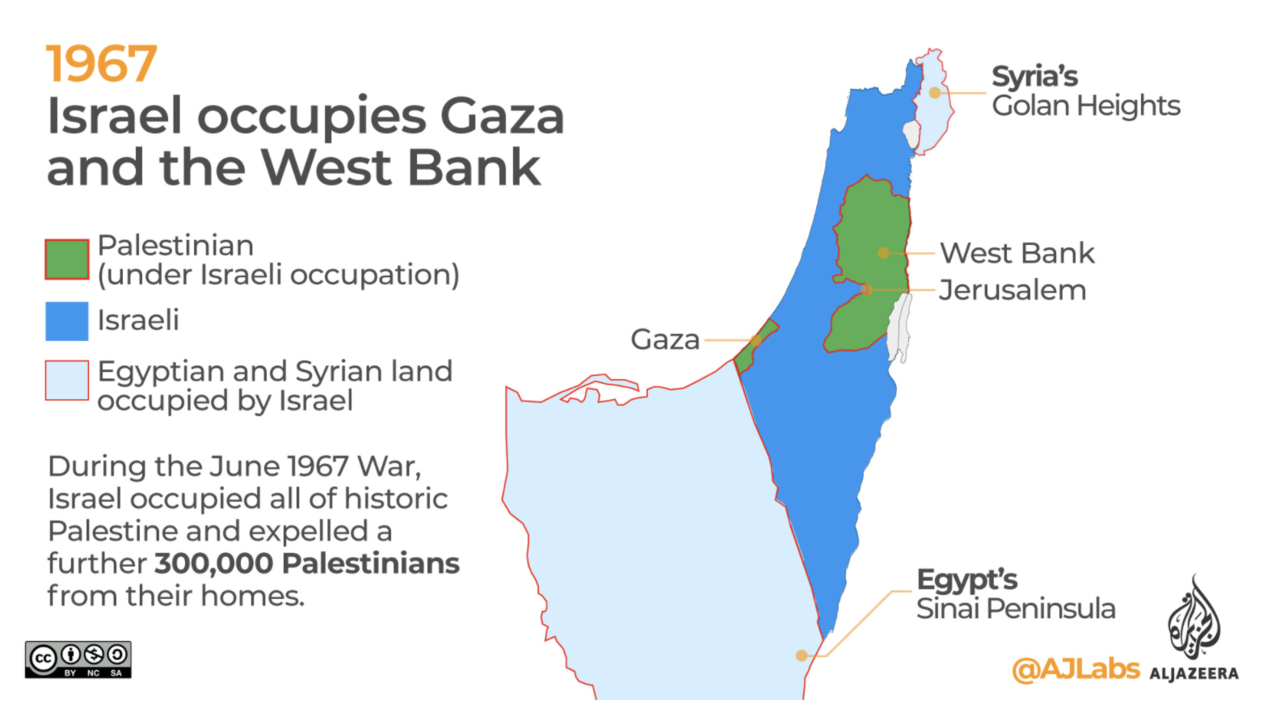 Ini Terlalu Berlebihan : Israel Palestina Bertengkar Karena Agama.