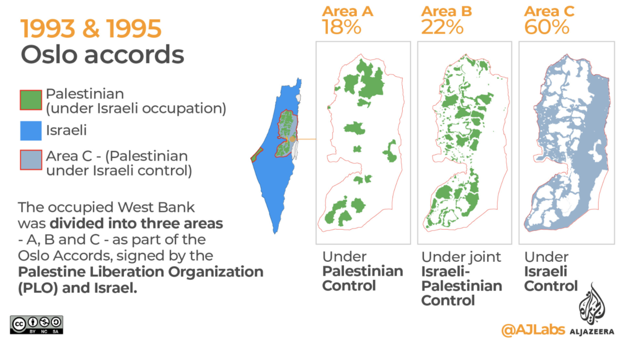 Ini Terlalu Berlebihan : Israel Palestina Bertengkar Karena Agama.