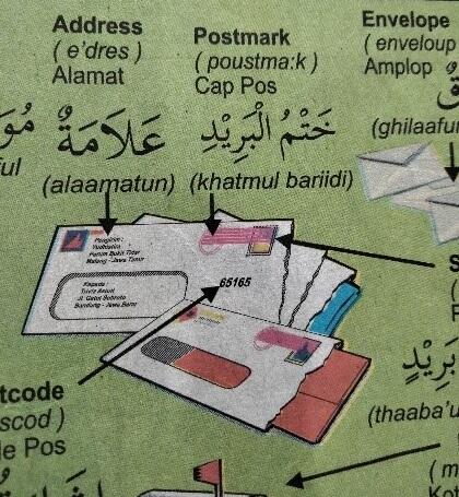 Jejaring Sosial 'Sarana dan Ajang' Silaturahmi