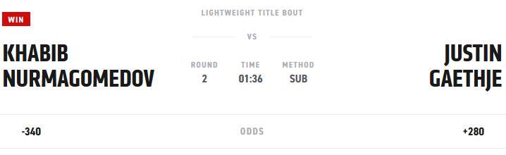 Pay Per View dan Pertandingan UFC