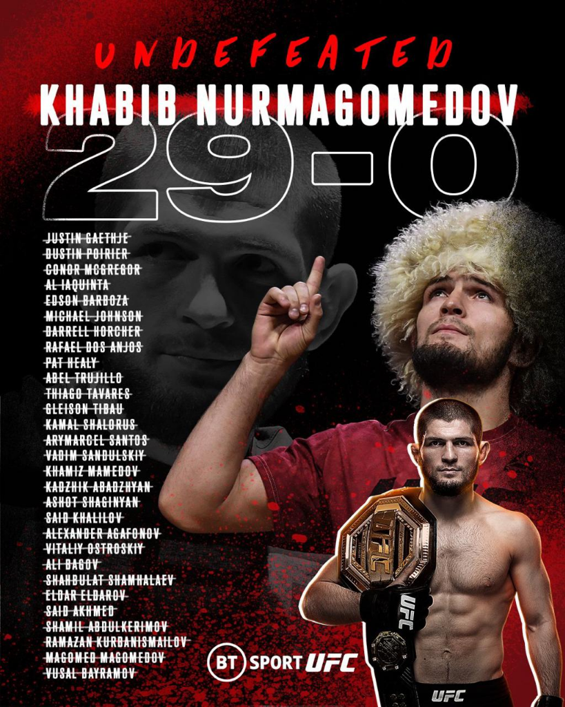 Resmi Khabib Nurmagomadov Menyatakan Pensiun Dari Dunia UFC