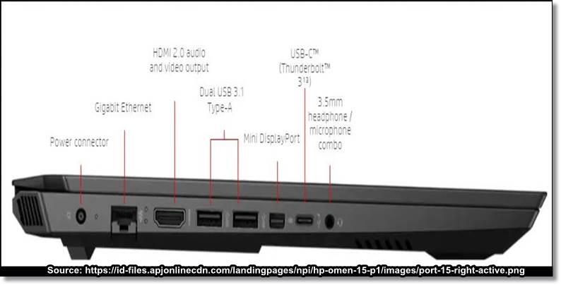 Lebih Terhibur dan Terbantu dengan Laptop OMEN 15-EK0044TX