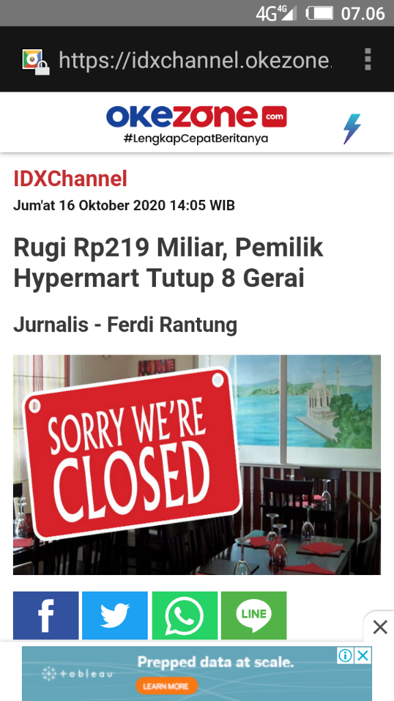 Ancaman Corona buat Sektor Ritel: PHK Sampai Tutup Toko