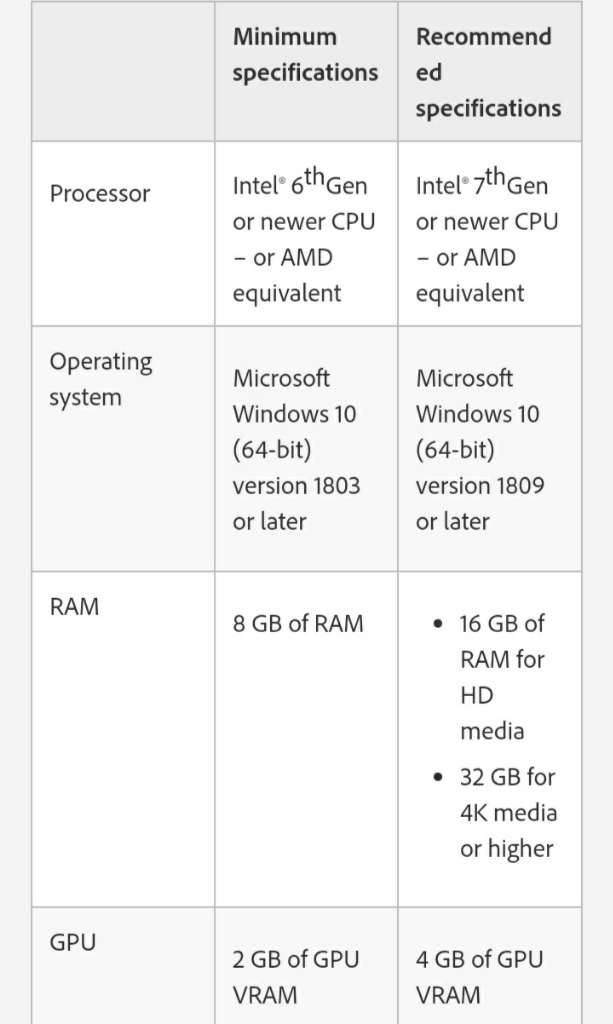 Ngedit Video Anti Lemot dengan OMEN 15-EK0044TX Intel Processor