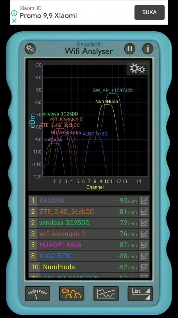 &#91;REVIEW&#93; 4G LTE Router R02A unlock 4 antena dan R281A cat 6