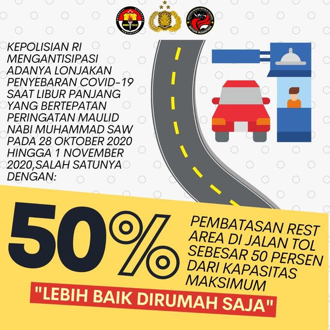 Kabar Baru Rest Area di Jalan Tol