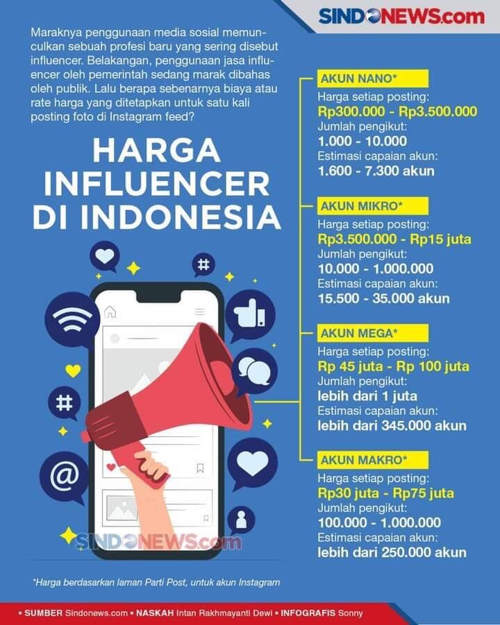 Erick Tunjuk Relawan Jokowi Jadi Komisaris Jasa Raharja