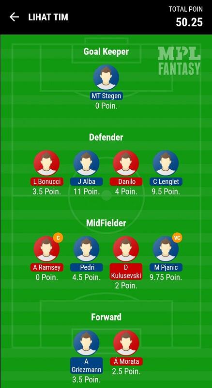 (MPL Fantasy) Yang Ngerti Bola Masuk! Menangkan Rp 1.000.000