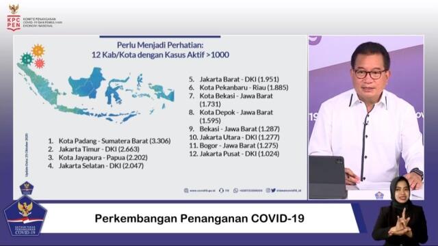 Warning! Kota Padang Jadi Daerah dengan Kasus Aktif Corona Tertinggi di RI