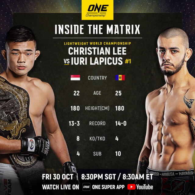 “Tale Of The Tape,” Fakta Terkait 4 Laga Kejuaraan Dunia ONE Championship