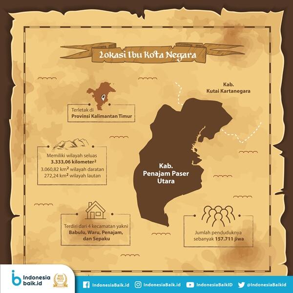 &#91;Coc Reg. KalTim&#93; Bakal Jadi Pengganti Jakarta, Semua Mata Kini Tertuju pada Kaltim