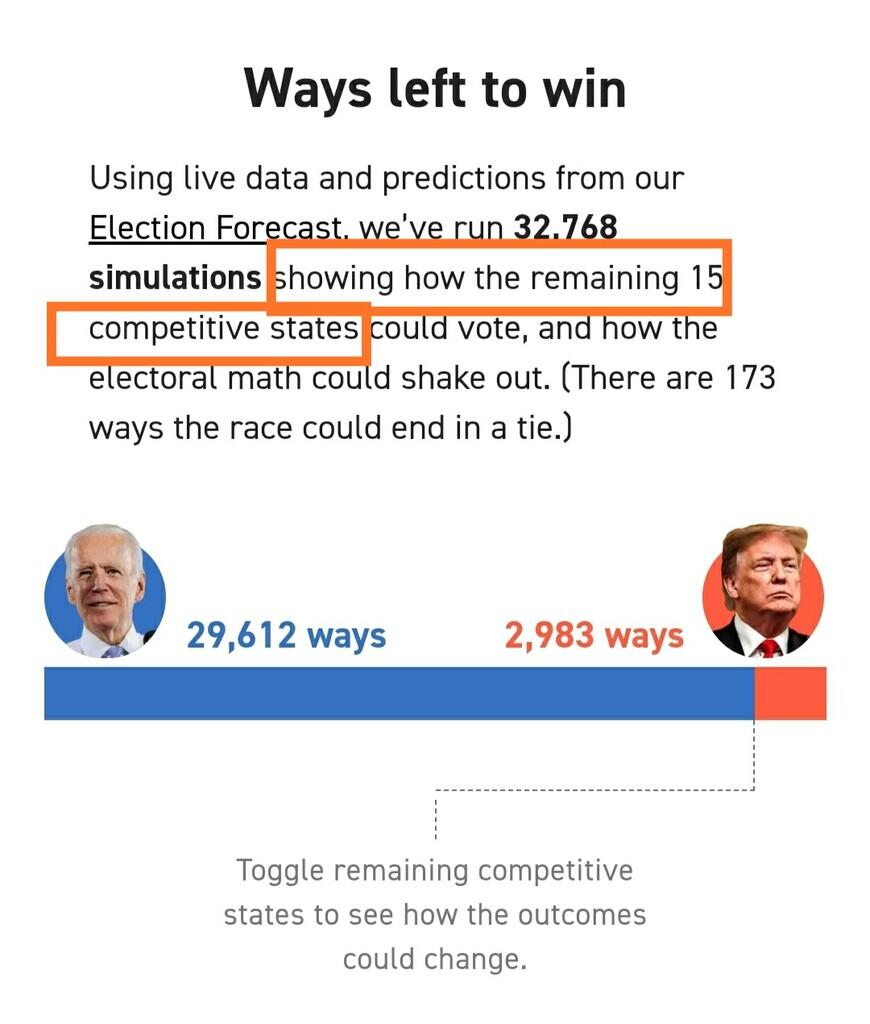 &#91;live update&#93; pilpres USA,menuju 270electoral vote