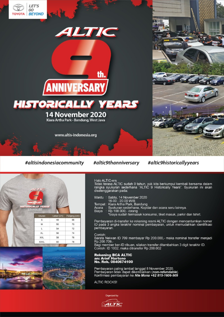 Altis Indonesia Community