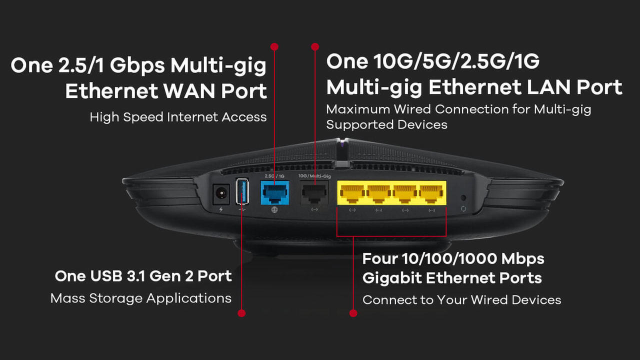 Zyxel Armor G5 Wi-Fi 6 Router Berkecepatan 4,8 GB per detik dan LAN Hingga 10 GBPS