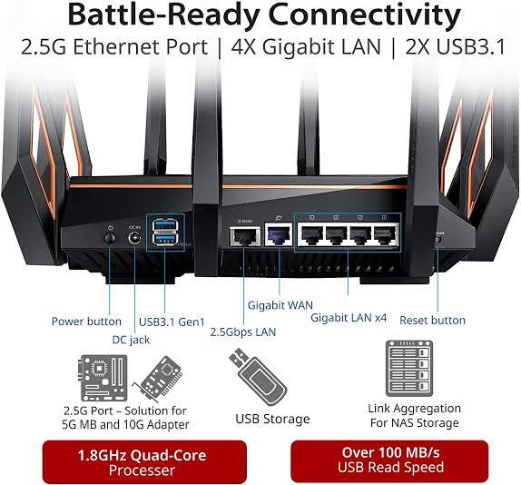 Zyxel Armor G5 Wi-Fi 6 Router Berkecepatan 4,8 GB per detik dan LAN Hingga 10 GBPS