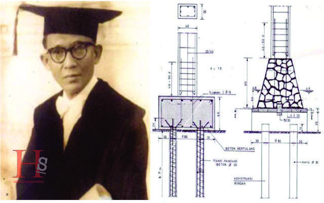 Selain B.J Habibie, Ini Deretan Ilmuwan Indonesia Yang Mendunia