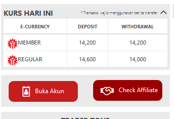 Jovel Profit Forex ForexCopy InstaForex