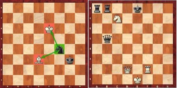 Tips-Tips Strategi Catur untuk Pemain Pemula yang Sudah Paham Peraturan Catur.