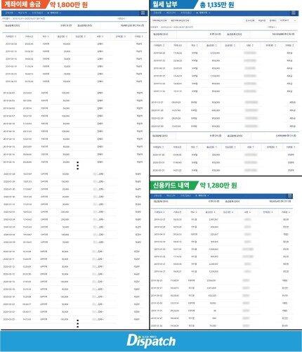 Hyeme ‘BlackSwan’ Akui Bersalah, Pihak Agensi Tetap akan Tempuh Jalur Hukum