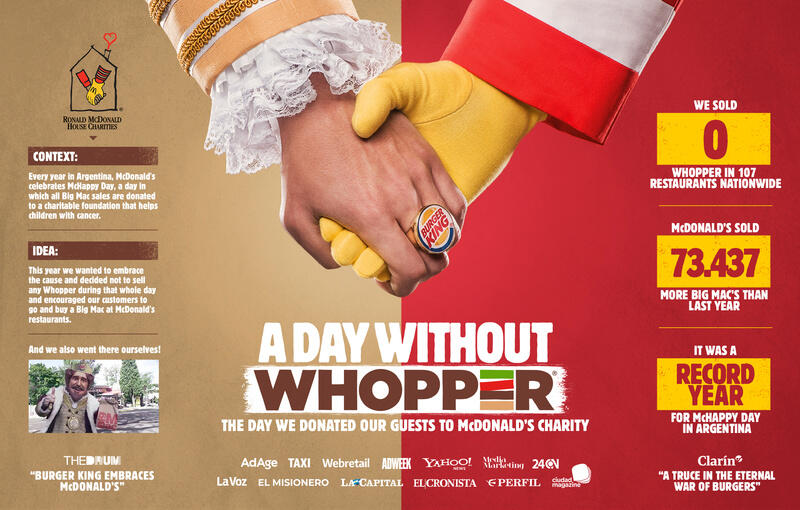 Kampanye Solidaritas Burger King membantu Usaha Kuliner di Masa Pandemi Covid-19
