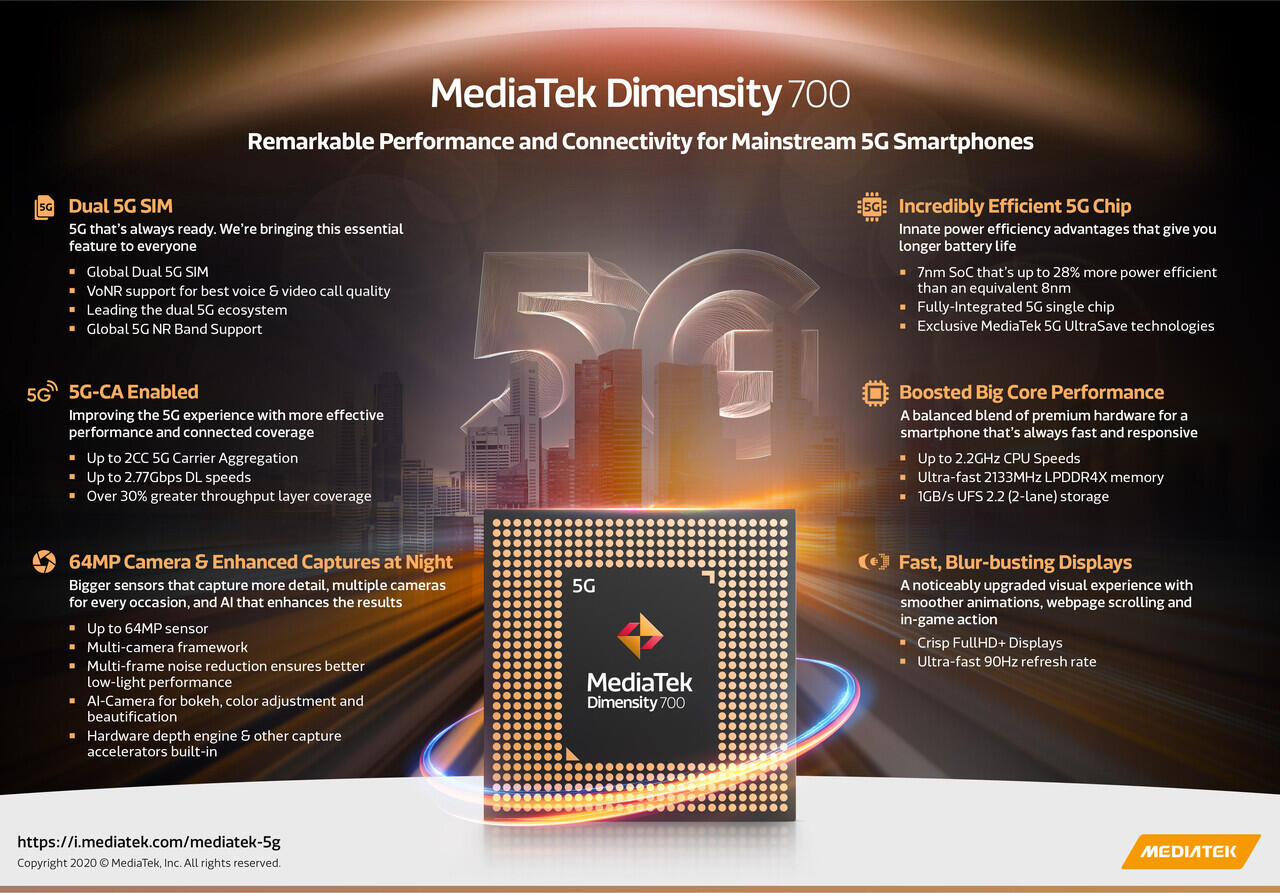 MediaTek Menghadirkan Chipset 5G Untuk Smartphone Mainstream