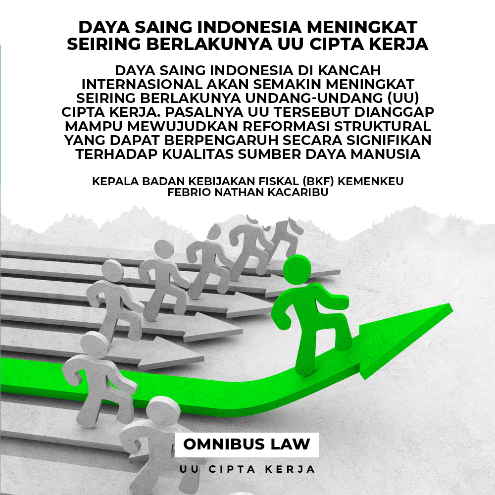 Daya Saing Indonesia Meningkat Seiring Berlakunya UU Cipta Kerja