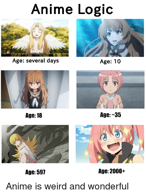5 Logika Anime Gak Masuk Akal, Gender salah satunya!