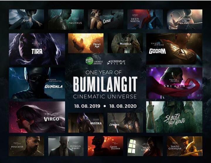Bumi Langit The Historical Cost Tokoh Yang Paling Komikus Bingit
