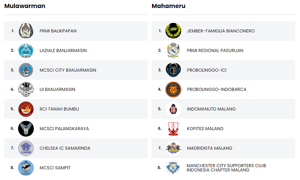 Keseruan EFC PES 2020 Berlanjut! Kali ini Mulawarman vs Mahameru