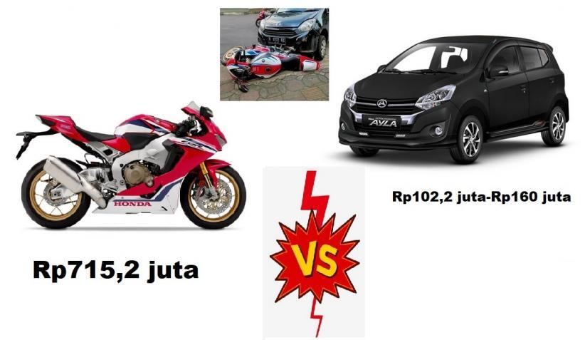 Edan Cuy! Mobil Daihatsu Tabrak Motor Sport, Siapkan Pengganti Satu Rumah Dan Mobil