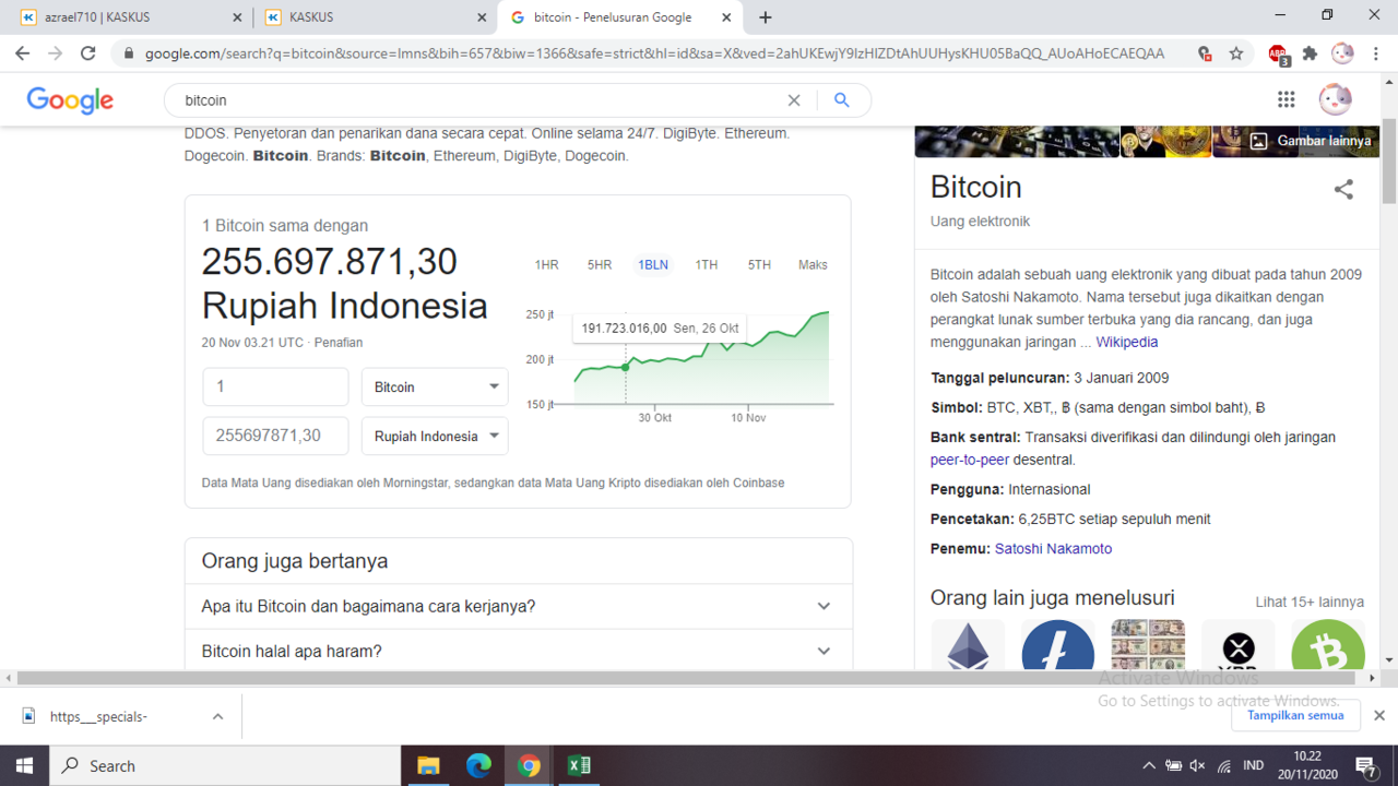 Emas Melemah, Bitcoin Memuncak!!?? 